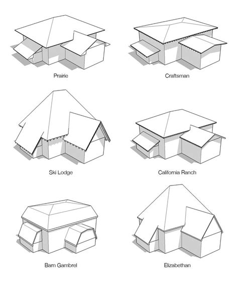 7 best Architecture - Roof types images on Pinterest | Roof types ...