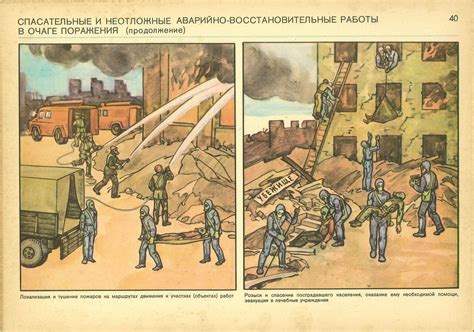 ГРАЖДАНСКАЯ ОБОРОНА: foto_history — LiveJournal