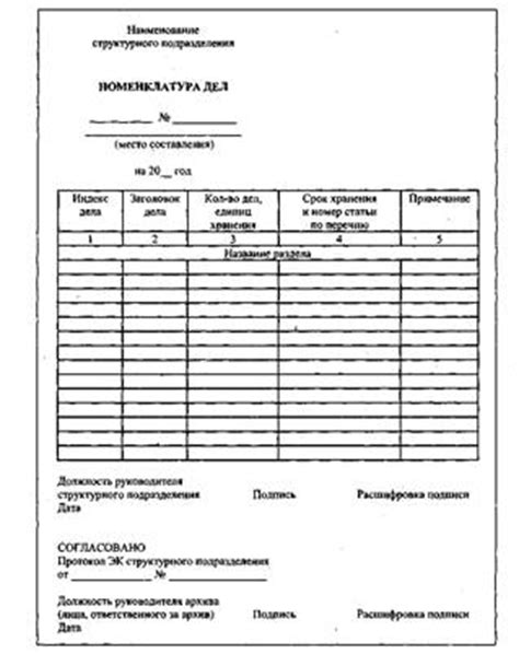 Дипломная работа: Номенклатура дел виды, роль и значение