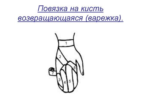 Десмургия. Виды повязок - презентация онлайн