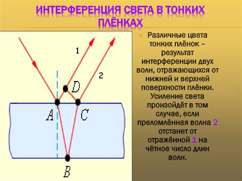 Интерференция света. Когерентные волны. Модель опыта Юнга - презентация ...