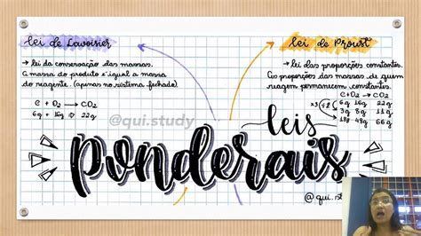 Leis Ponderais Proust E Lavoisier - 1ª Série - Pós-Médio de Química: Leis Ponderais - Lavoisier e Proust ...