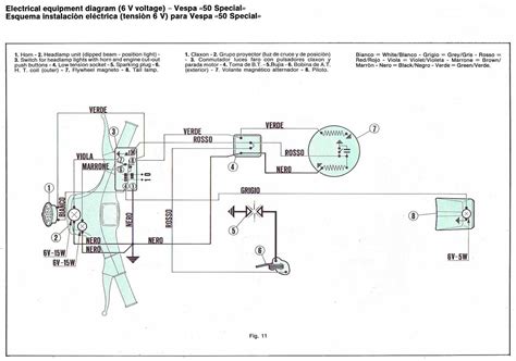 Biker S Manual 291 Tipps Fur Alle Schraglagen Aus 6