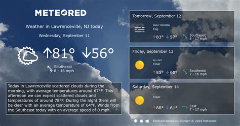 Lawrenceville, NJ Weather 14 days - Meteored