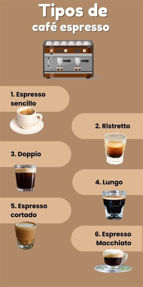 cafe espresso  es  como se prepara