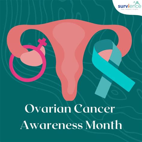 Ovarian Cancer Awareness Month - Survience
