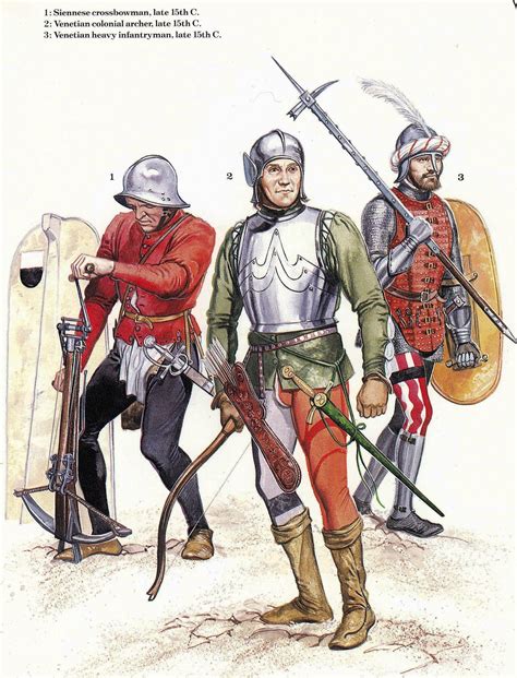 Roar of Conquest: Republic of Venice Roster news - ModDB