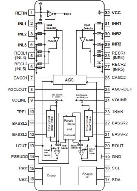 Selling R2S15903SP, R2S15904SP, R2S20 with R2S15903SP, R2S15904SP ...