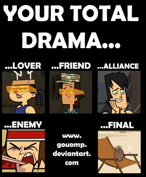 My total drama... by HugeTotalDramaFan on DeviantArt
