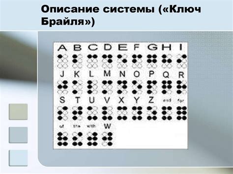 Шрифт Брайля - презентация онлайн