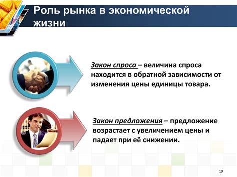 Рыночные отношения в экономике - презентация онлайн