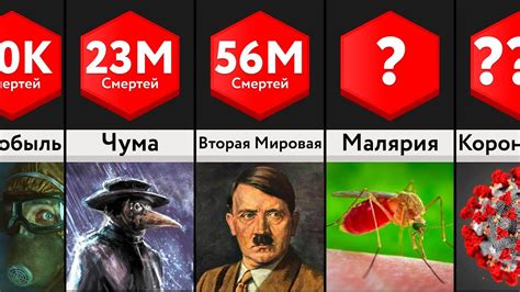 Самые Смертоносные События - YouTube