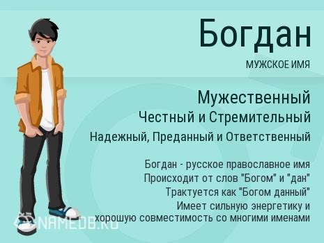 Значение имени Богдан: происхождение, характер и судьба.