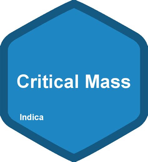 Critical Mass, indica | The Duber