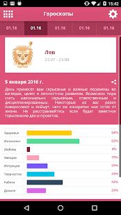 Приложения в Google Play – Гороскоп Любовь и Романтика
