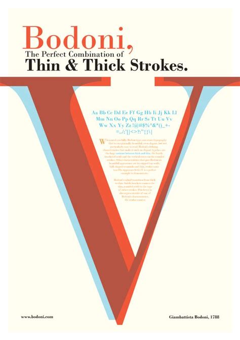 Bodoni Typeface Poster Design by Aerisk Ong, via Behance | Typografie ...