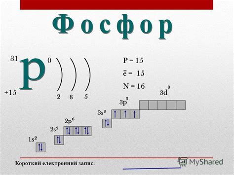 Презентация на тему: "Фосфор Характеристика елемента та утворених ним ...