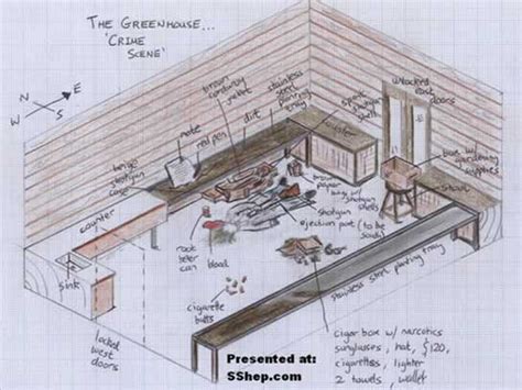 Crime Scene Sketch Software Free Download - babldisk