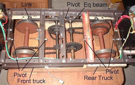 Building an Electric Switcher | Model steam trains, Locomotive, Model ...