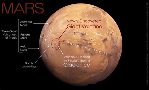 Giant volcano 'hidden in plain sight' discovered on Mars, scientists