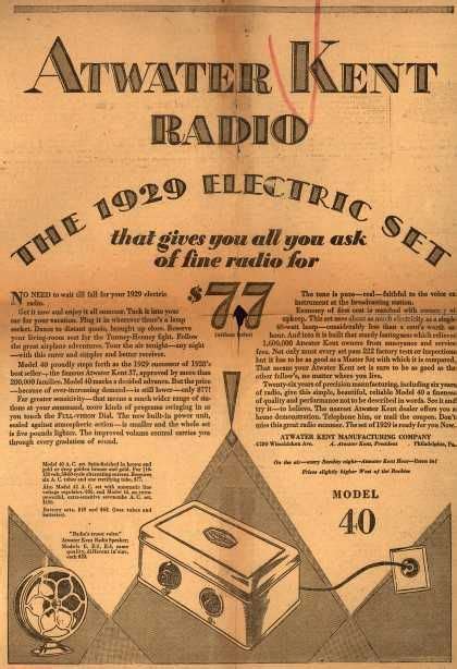 Atwater Kent Manufacturing Company’s Atwater Kent Radio, Model 40 ...
