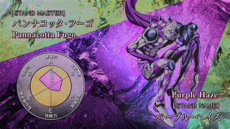 Bellisimo : r/ShitPostCrusaders