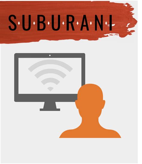 Suburani