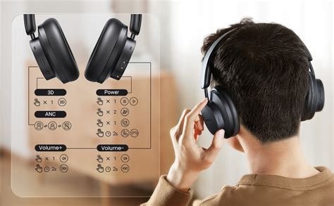 UGREEN HiTune Max 3 Wireless Headphones, 60 Hours Active Noise ...