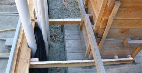 Foundations - Form Footing