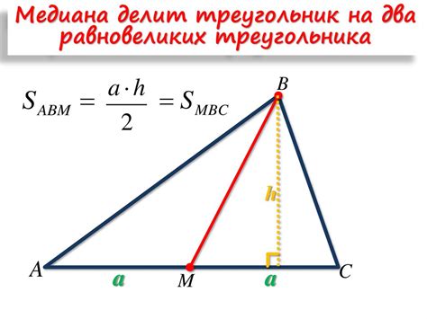 4.1.ОТНОШЕНИЕ ПЛОЩАДЕЙ - online presentation
