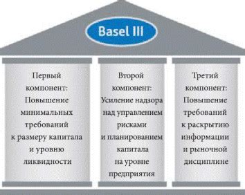 К ВОПРОСУ ОБ УПРАВЛЕНИИ КРЕДИТНЫМ РИСКОМ - Международный студенческий ...