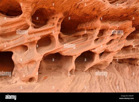 Wind Erosion Types