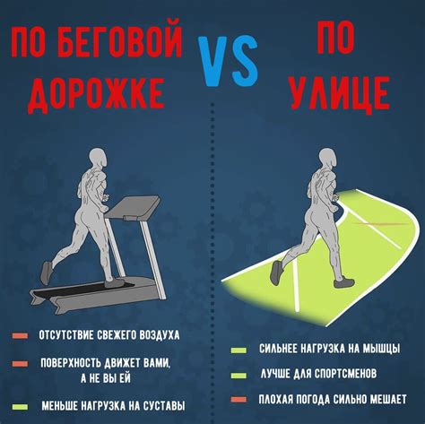 БЕГ ПО БЕГОВОЙ ДОРОЖКЕ ИЛИ ПО УЛИЦЕ. Что лучше? ⠀ Некоторые люди могут ...