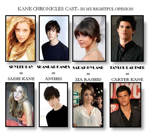 Kane Chronicles Cast by emothgurl on DeviantArt