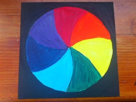 Colour Wheel ROYGBIV Painting | Roygbiv, Color wheel, Painting