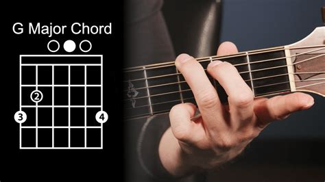8 beginner guitar chords to learn and play for your kids | TODAY.com