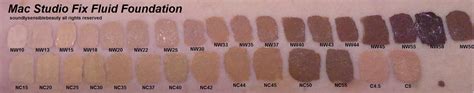 Mac Studio Fix Fluid Foundation; Review & Swatches of Shades | Mac ...