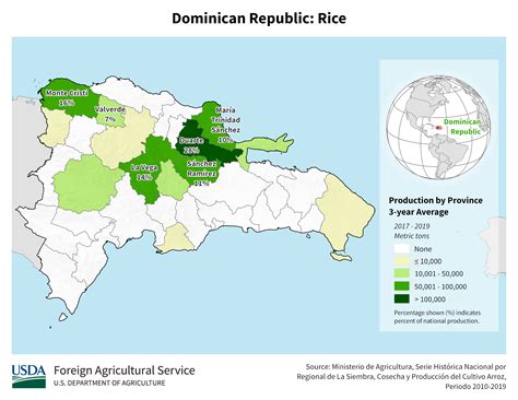 Caribbean - Crop Production Maps