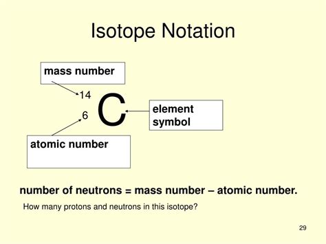 PPT - Atomic Structure PowerPoint Presentation, free download - ID:5430125