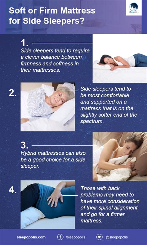 Mattress Firmness for Side Sleepers - Soft or Firm? - Sleepopolis UK