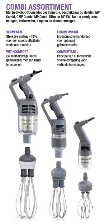 Robot Coupe hand blender CMP250 Combi, 2300 - 9600 rpm