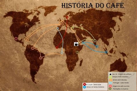 Como O Café Chegava Até Os Portos
