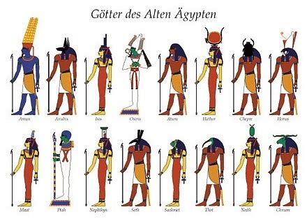 Götter des alten Ägypten - Poster für Geschichte im Kinderpostershop