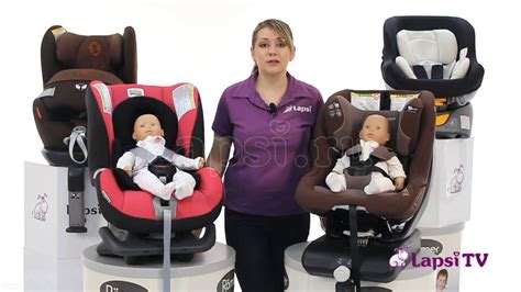 Как выбрать автокресло группы 0+/1 (how to choose the car seat group 0 ...
