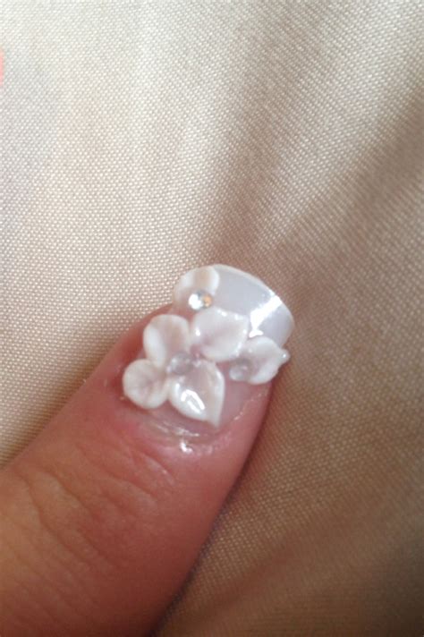 Nail boutique & more... - Blog