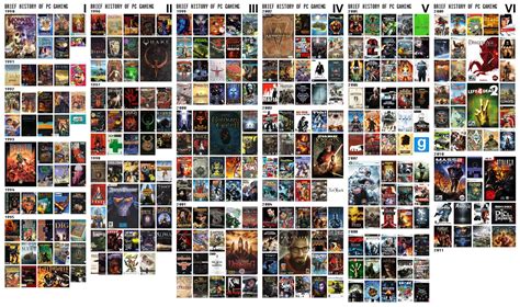Juegos Imprescindibles para PC en PC › Juegos