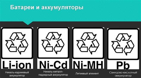 Знаки вторичной переработки - презентация онлайн
