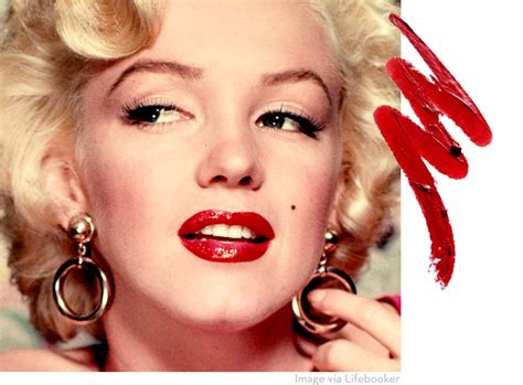 Lipstick Marilyn Monroe is back!! – beauty tips