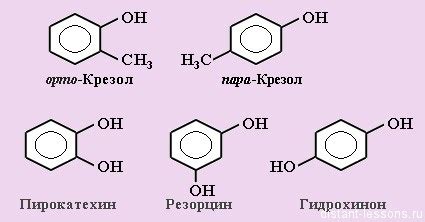 Свойства фенолов | Дистанционные уроки