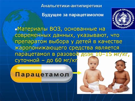 Ненаркотические анальгетики - презентация онлайн